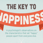 Happy International Day of Happiness [infographics]